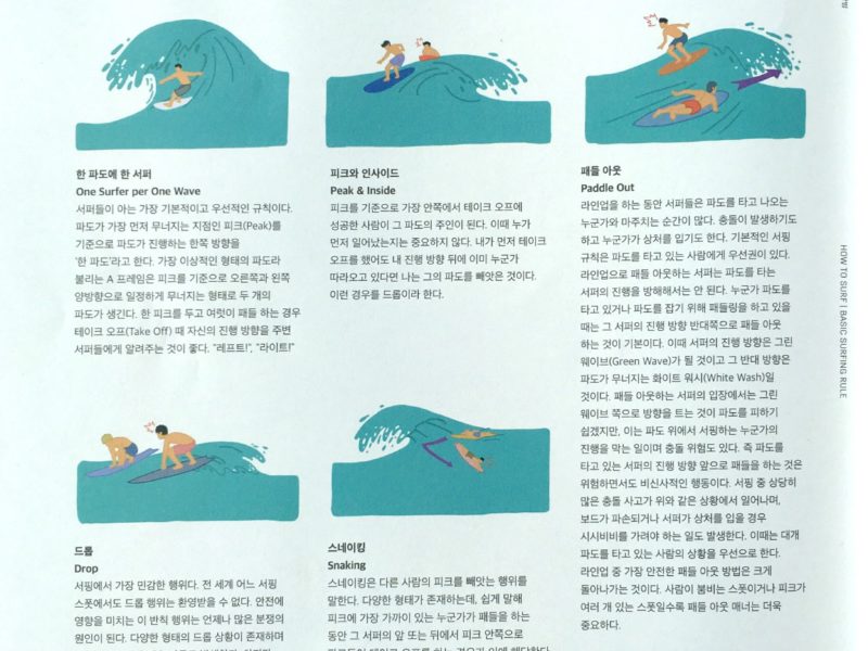 WSB 출간호에 소개된 바루서프양양 관련기사